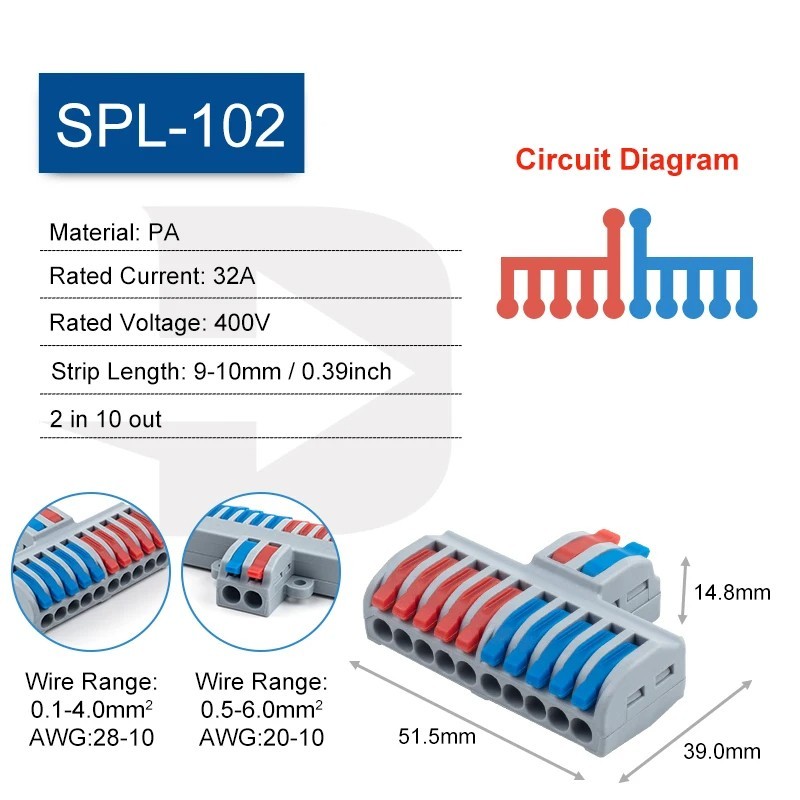 Conector Rápido y Múltiple SPL-102