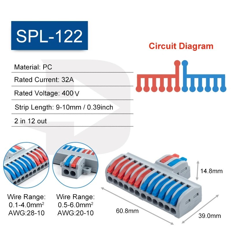Conector Rápido y Múltiple SPL-122